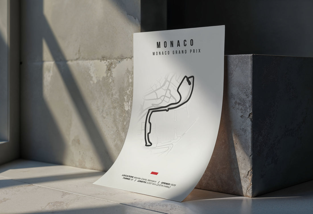 The Ultimate Guide to Printing Your F1 Track Posters (or Any Digital Art)